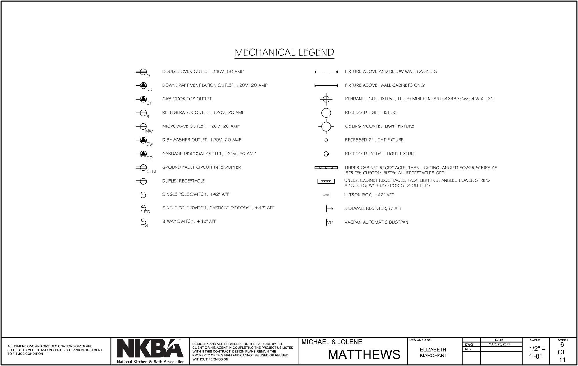 This is the Federal Style Kitchen I designed for the National Kitchen and Bath Association (NKBA) 2010/2011 Student Competition. Skills Demonstrated -AutoCAD -Photoshop (For rendering) -Kitchen Planning