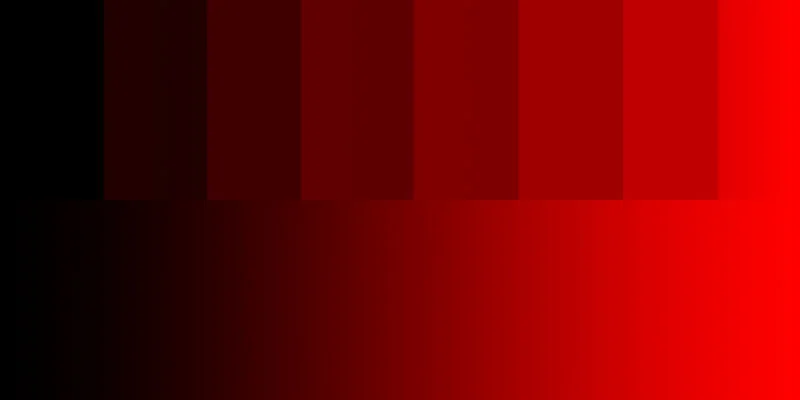 The eight steps in the upper section shows the concept of a low bit depth. Depending on the screen you're using to view this, you may be able to see the 256 steps in the lower section - nearly imperceptible bands as the tone changes. If we were able to display a full 14-bit image (most screens can't) we would have a much smoother image.