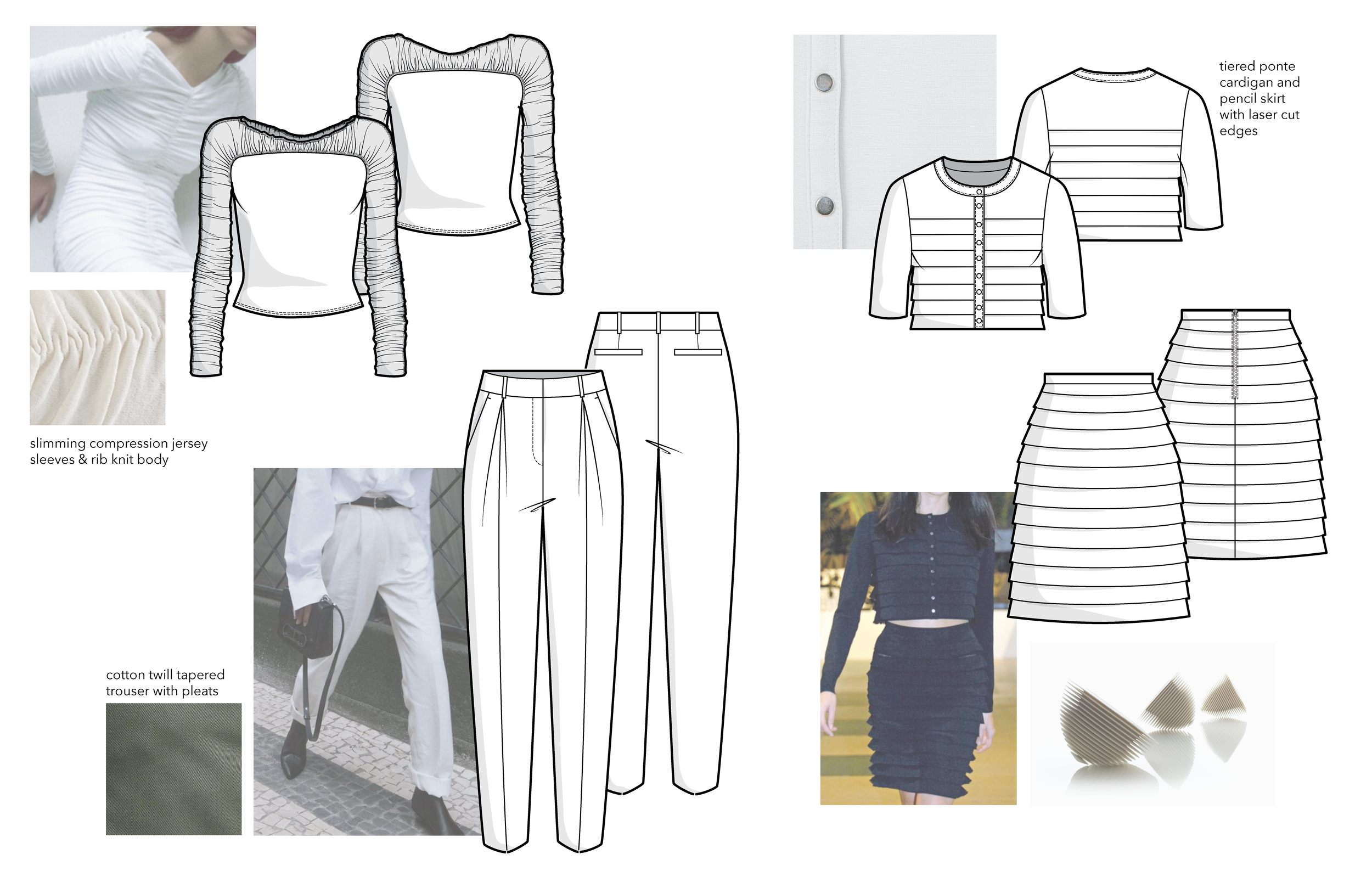 Lindsay Dunn Spanx project -03.png