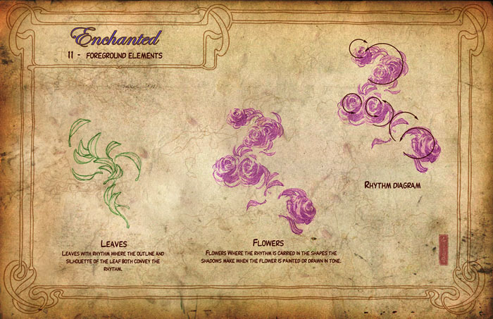enchanted_plant_details.jpg
