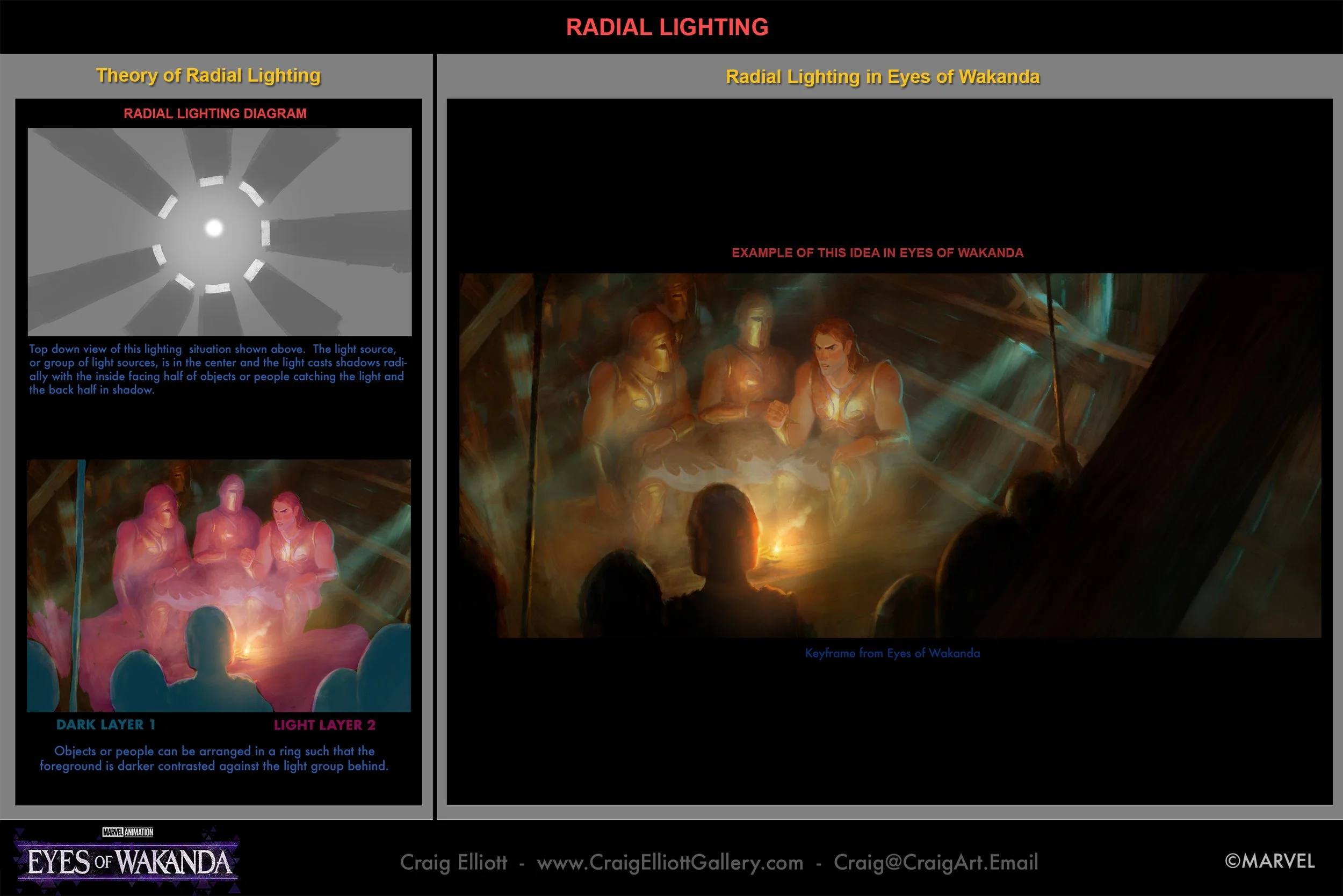 GCY_Style_Guide_Radial_Lighting_v01_P19_FIXED_v1.jpg