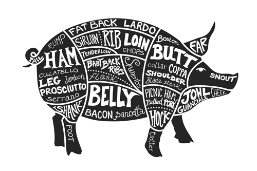Pork Primals!