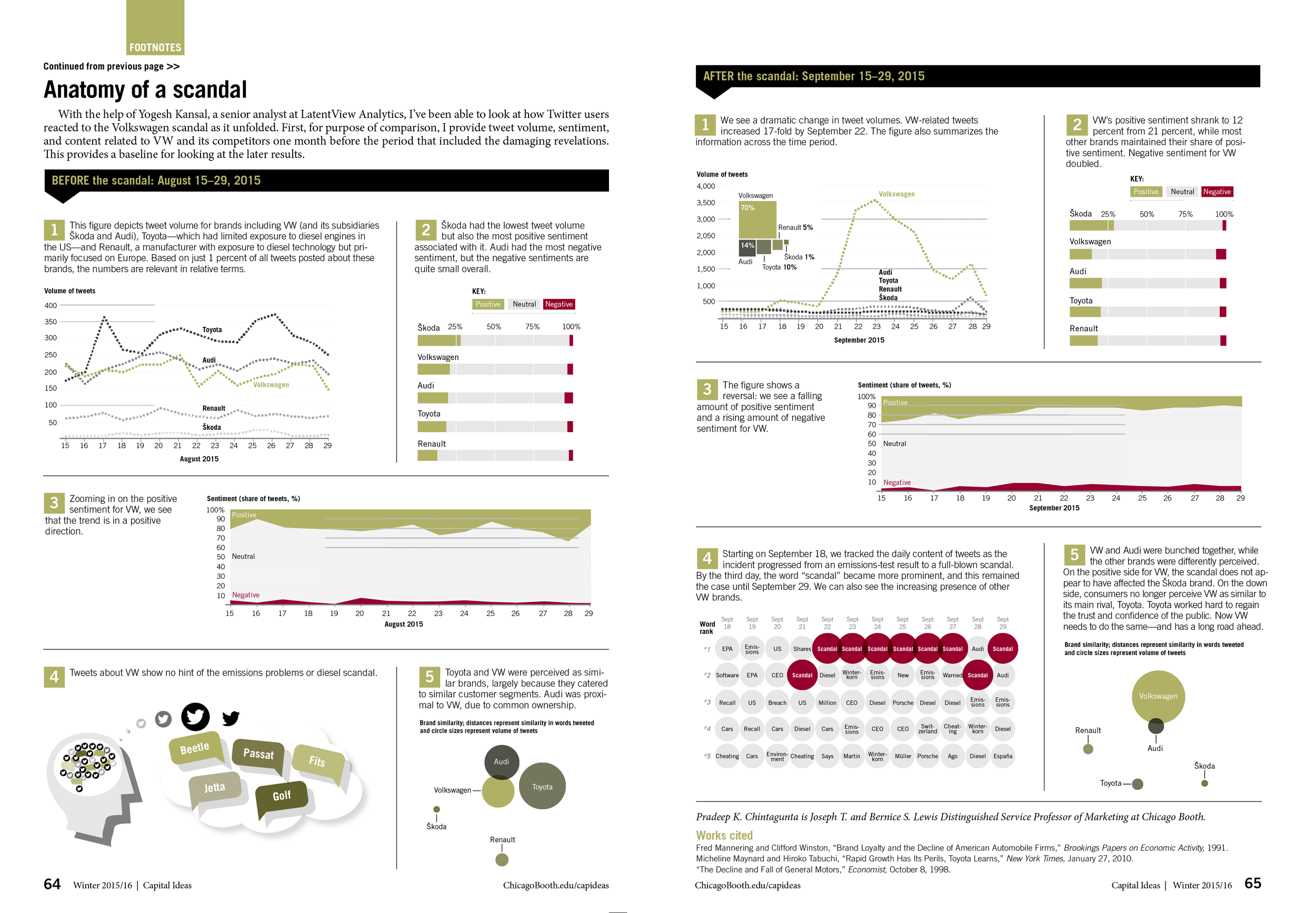Chicago Booth data viz-04.png