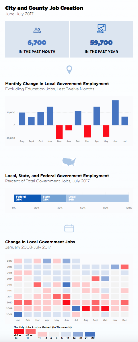 Screen Shot 2019-03-29 at 11.21.50 AM.png