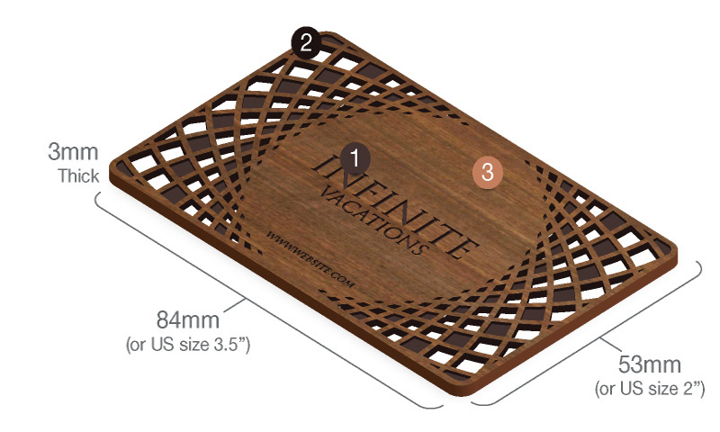 A schematic drawing, in isometric perspective, that highlights design features of the letterpress cards. It depicts the three layer construction of the card, explains the process of debossing the surface and provides the dimensions of the card (86mm x 54mm)