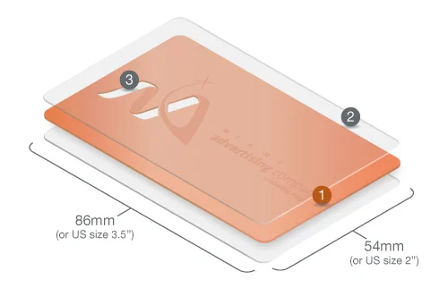 A schematic illustration, shown in isometric perspective, detailing the design features and specifications of the coloured metal cards. These include the colouring process, the etching and precision cut-throughs and the maximum dimensions of 86mm by 54mm