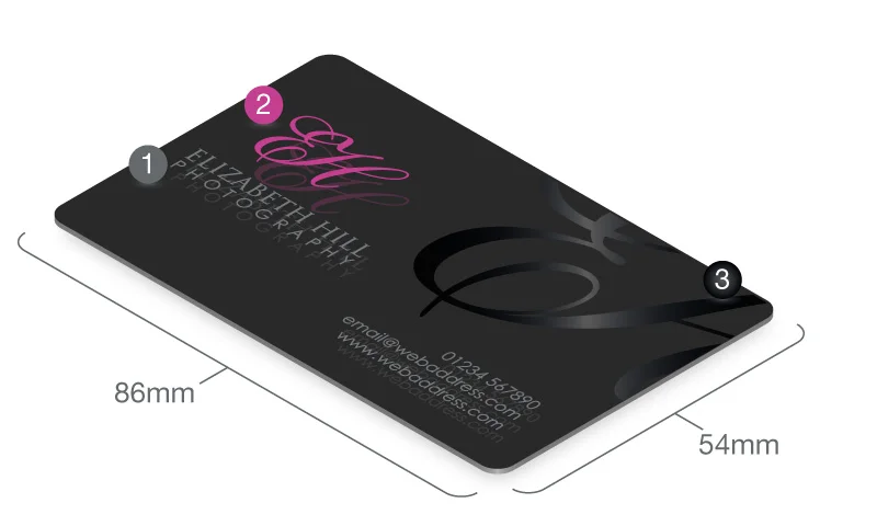 A schematic drawing, in isometric perspective, that highlights design features of the letterpress cards. It depicts the three layer construction of the card, explains the process of debossing the surface and provides the dimensions of the card (86mm x 54mm)