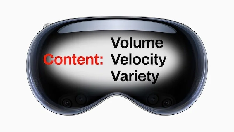 Content Requirements: Volume, Velocity, and Variety