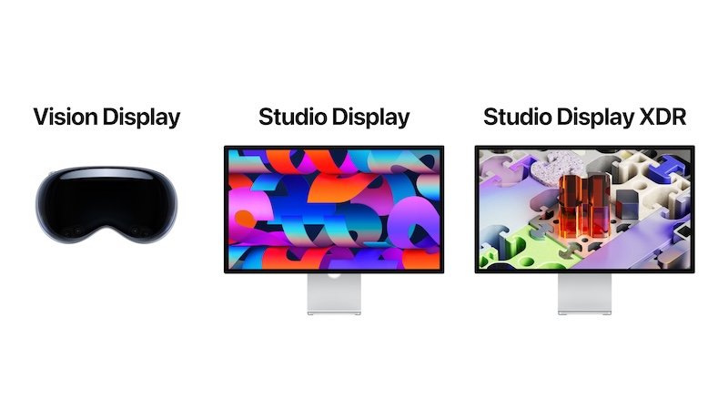 Vision Display: A Modular Approach to Spatial Computing