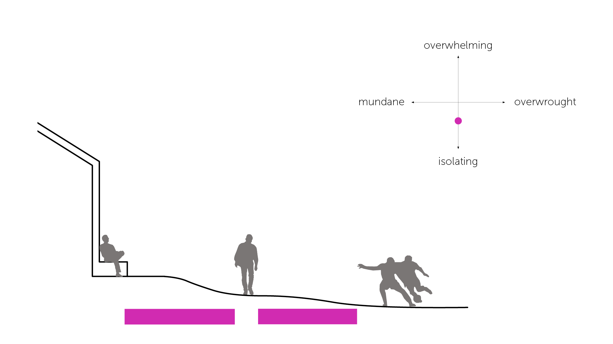 1416_quadrant_diagrams9.jpg