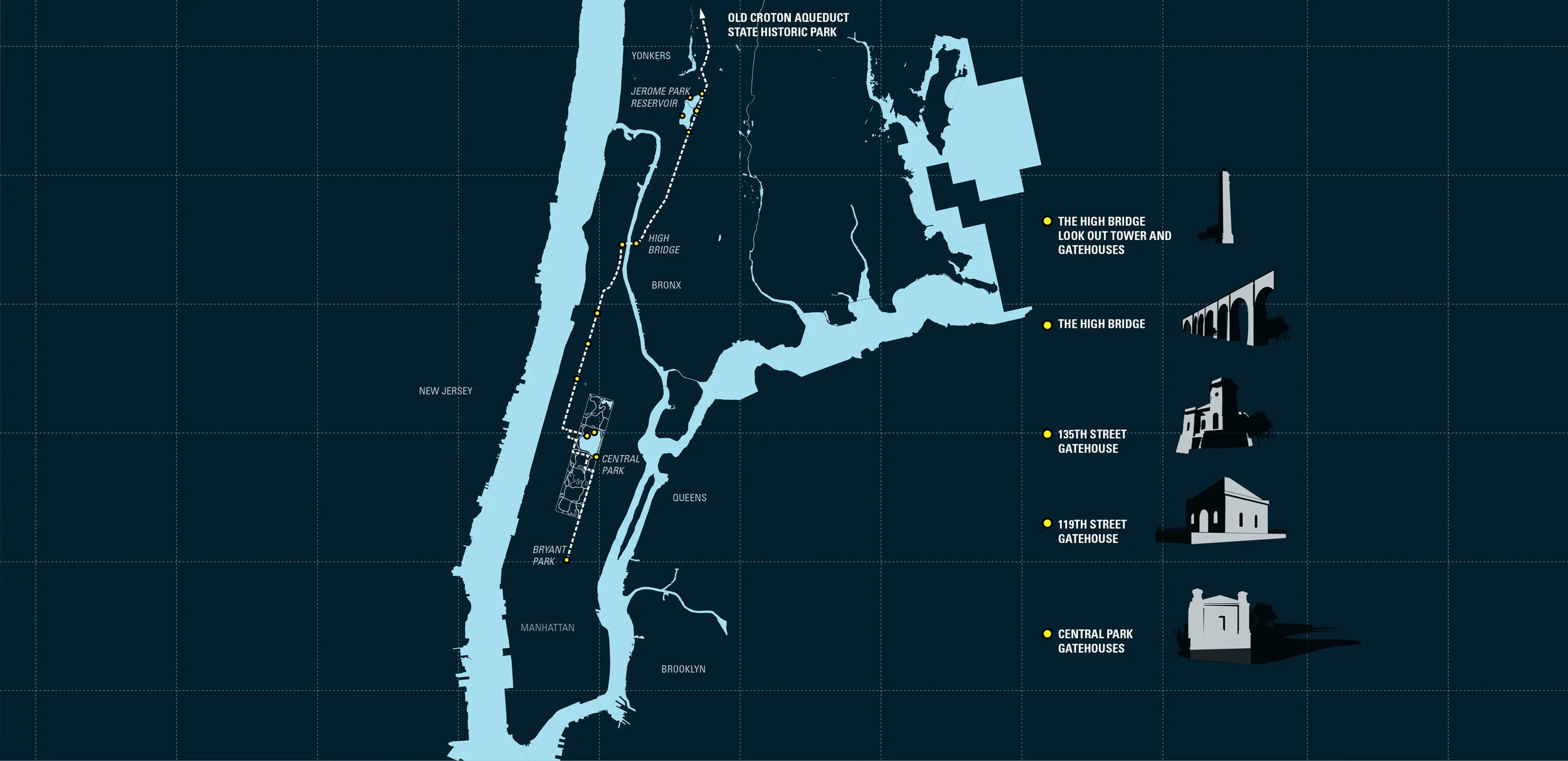 images courtesy of Ennead Lab