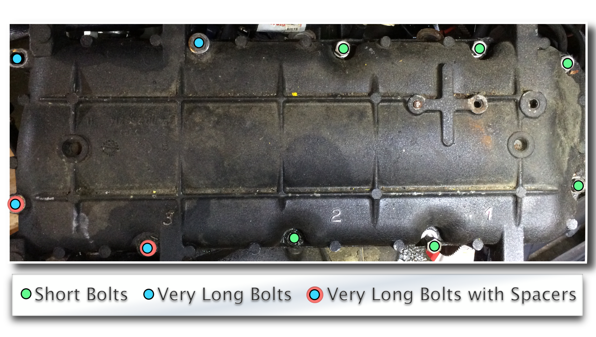 Passenger side valve cover bolt locations and sizes