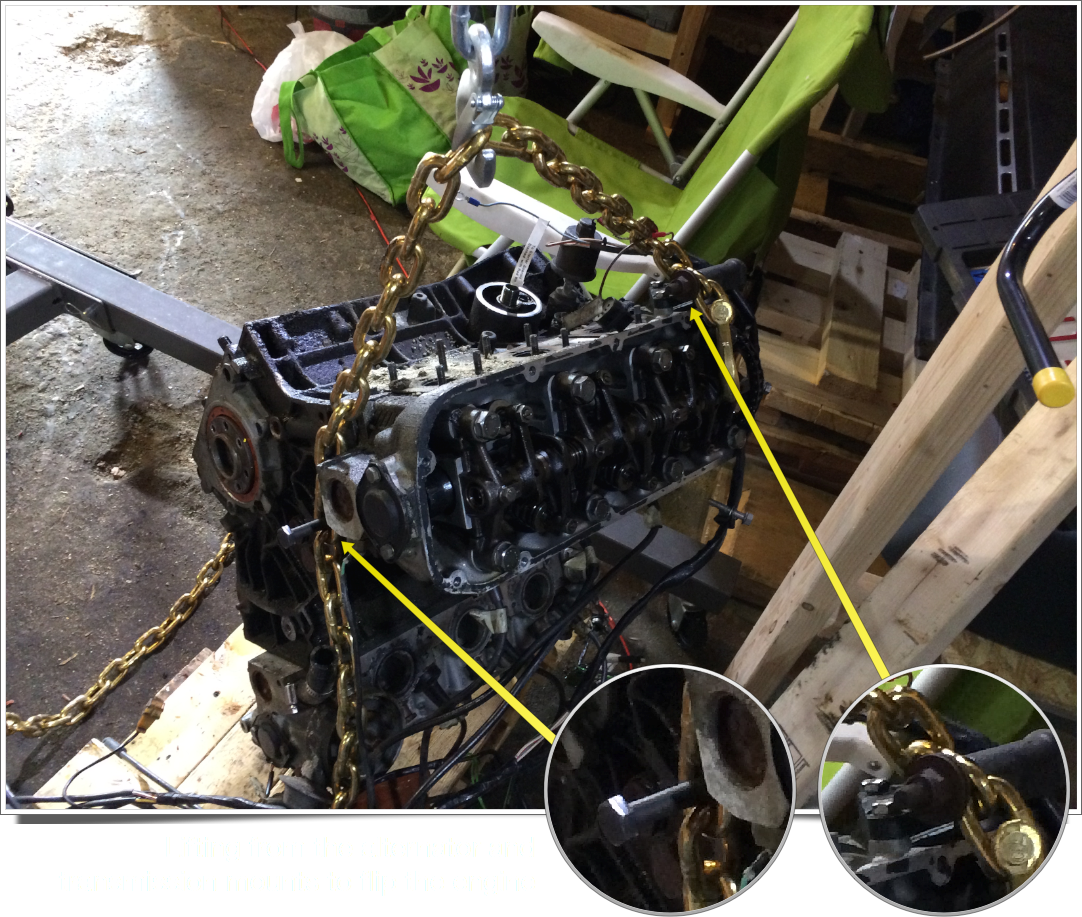 Flipping the engine by lifting form one of the transmission mount points and the alternator bracket.