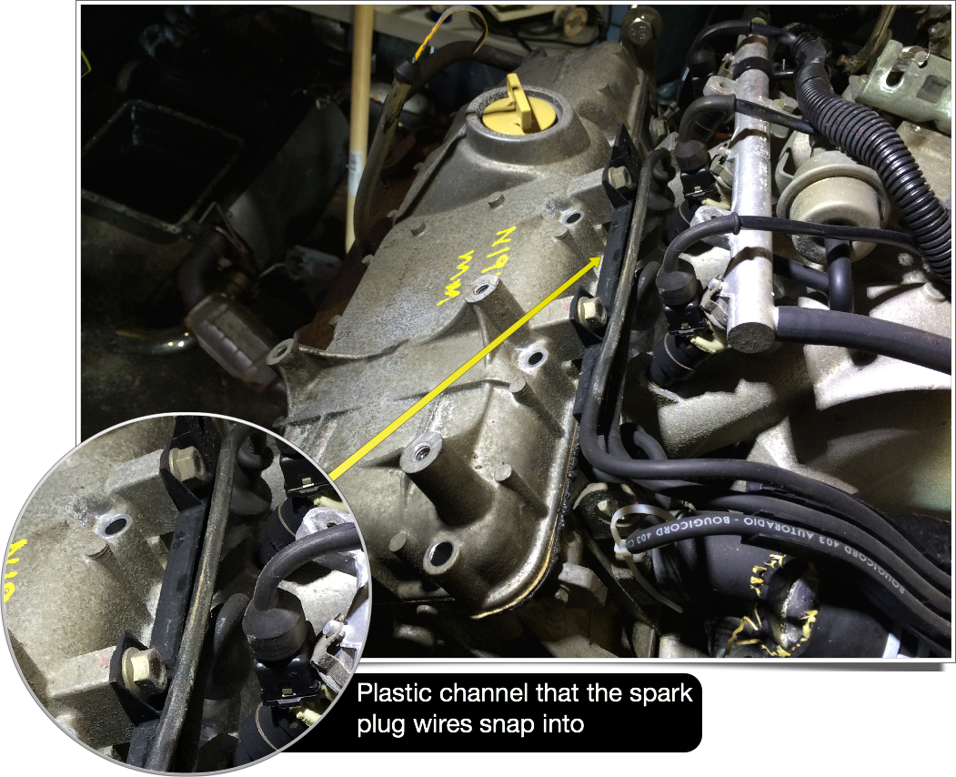 The spark plug wires snap into a plastic channel on the edge of the head. The channel can be removed, or the wires can simply be unclipped.