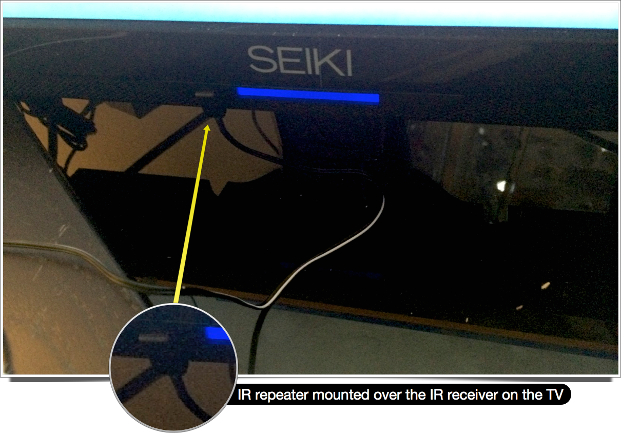 IR repeater as mounted on the TV. The IR sensor on the TV is just to the left of the blue light.