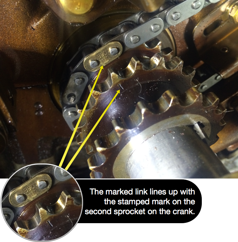 The marked link lines up with the stamped mark on the second crank sprocket.