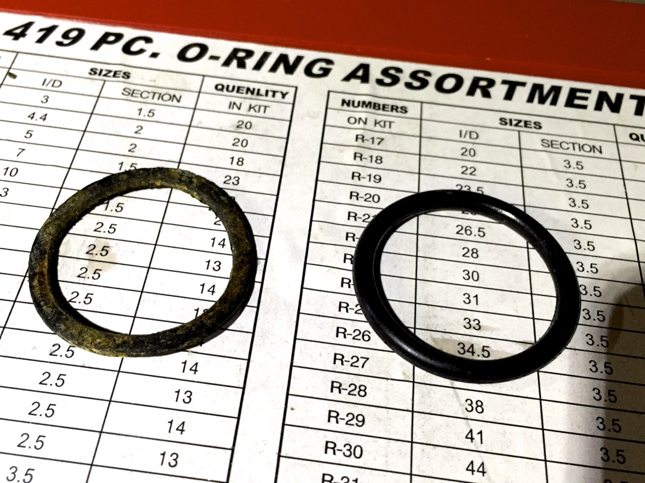 The old (left) and new (right) O-rings from my O-ring assortment.