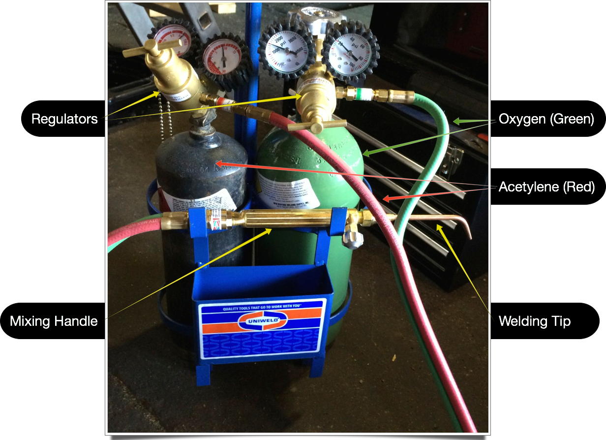 Basic oxyacetylene setup with flashback arrestors installed.