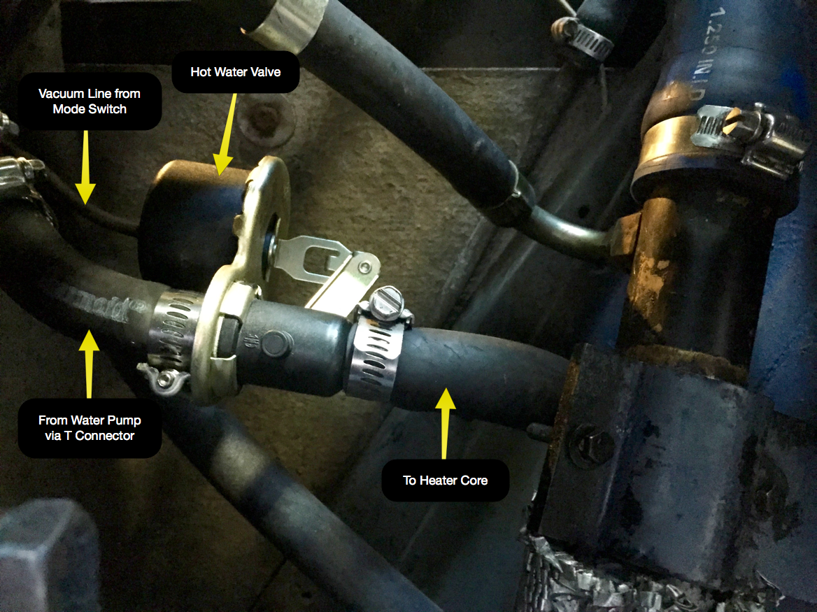 The hot water valve repositioned under the body of the car, next to the transmission.