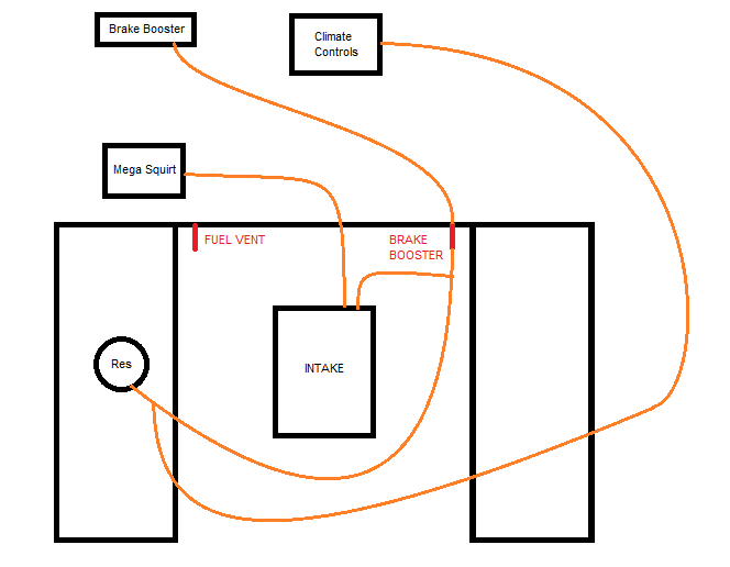Josh's vacuum routing diagram for the 3.0L engine as installed in the DeLorean.