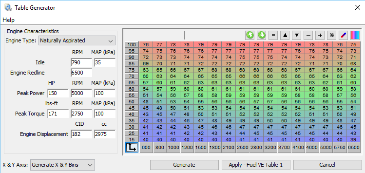 MegaSquirt Initial Testing and Engine Odds and Ends