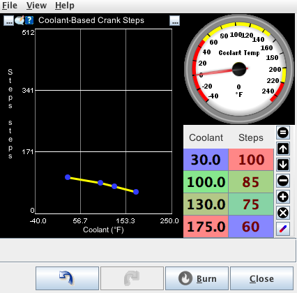 My IAC steps during cranking. I lowered it from the initial 150 when cold to 100 to keep the RPMs from revving to 2000 on start, although with more testing I will likely reduce it even further