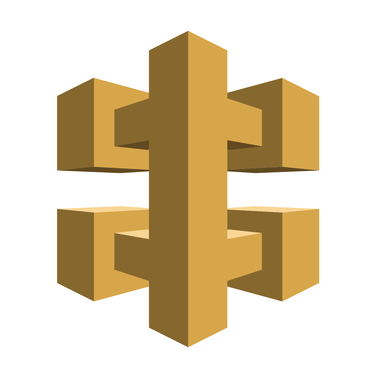 Simple AWS API Gateway Setup