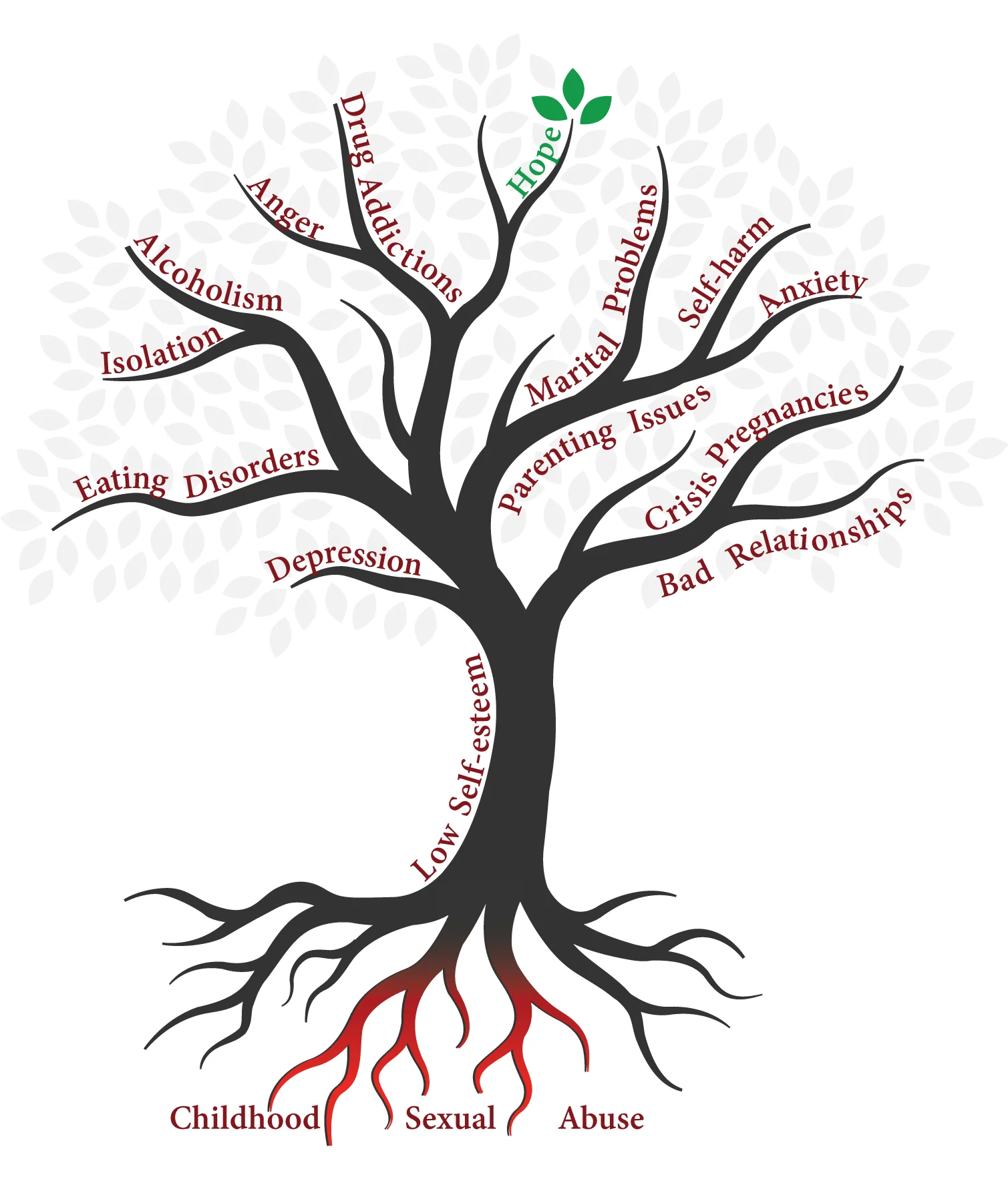 treefinal.jpg