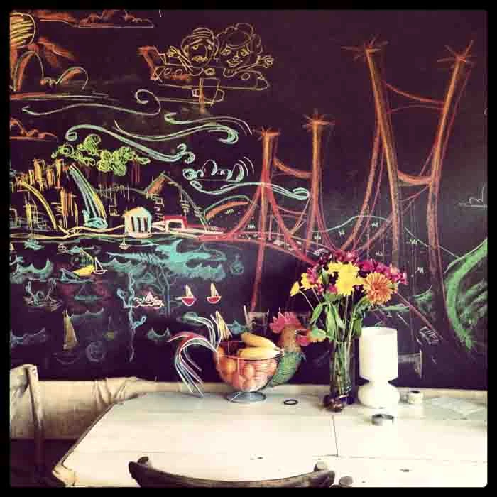 golden_gate_chalk_blog.jpg