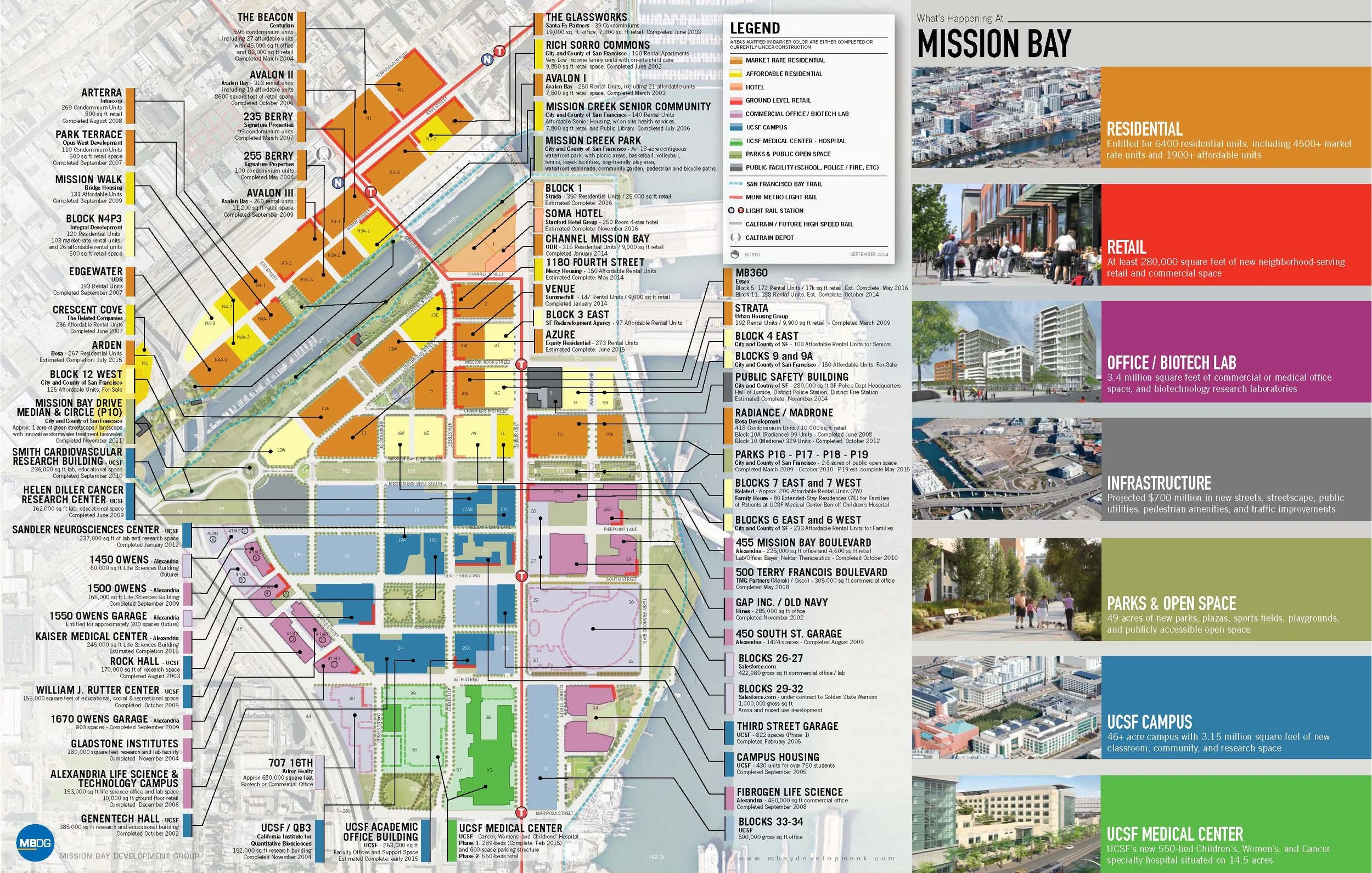 Mission-Bay-map-3.jpg