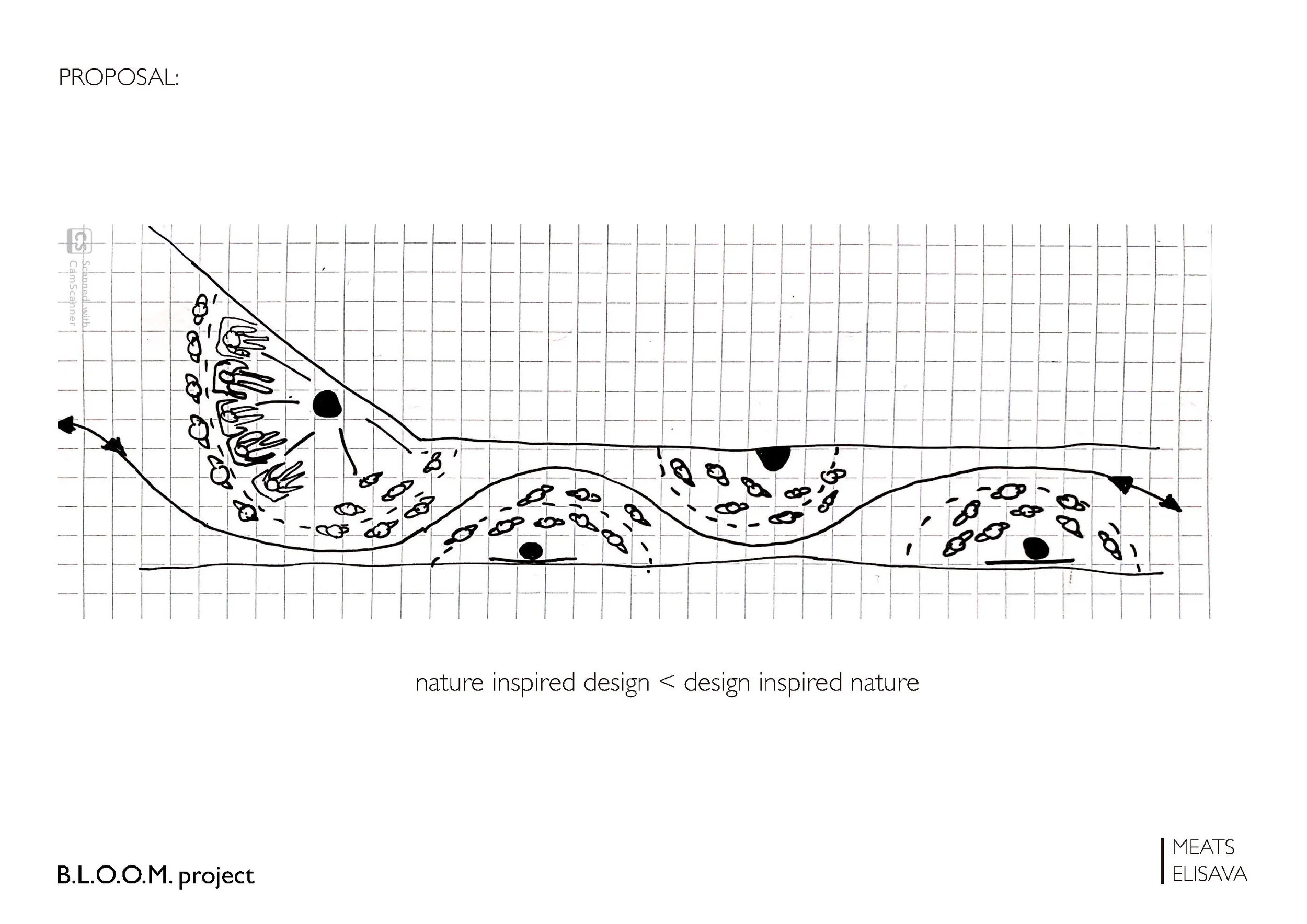 UNIT2.1 LLUMBCN HONGO - B.L.O.O.M. project _Page_11.jpg