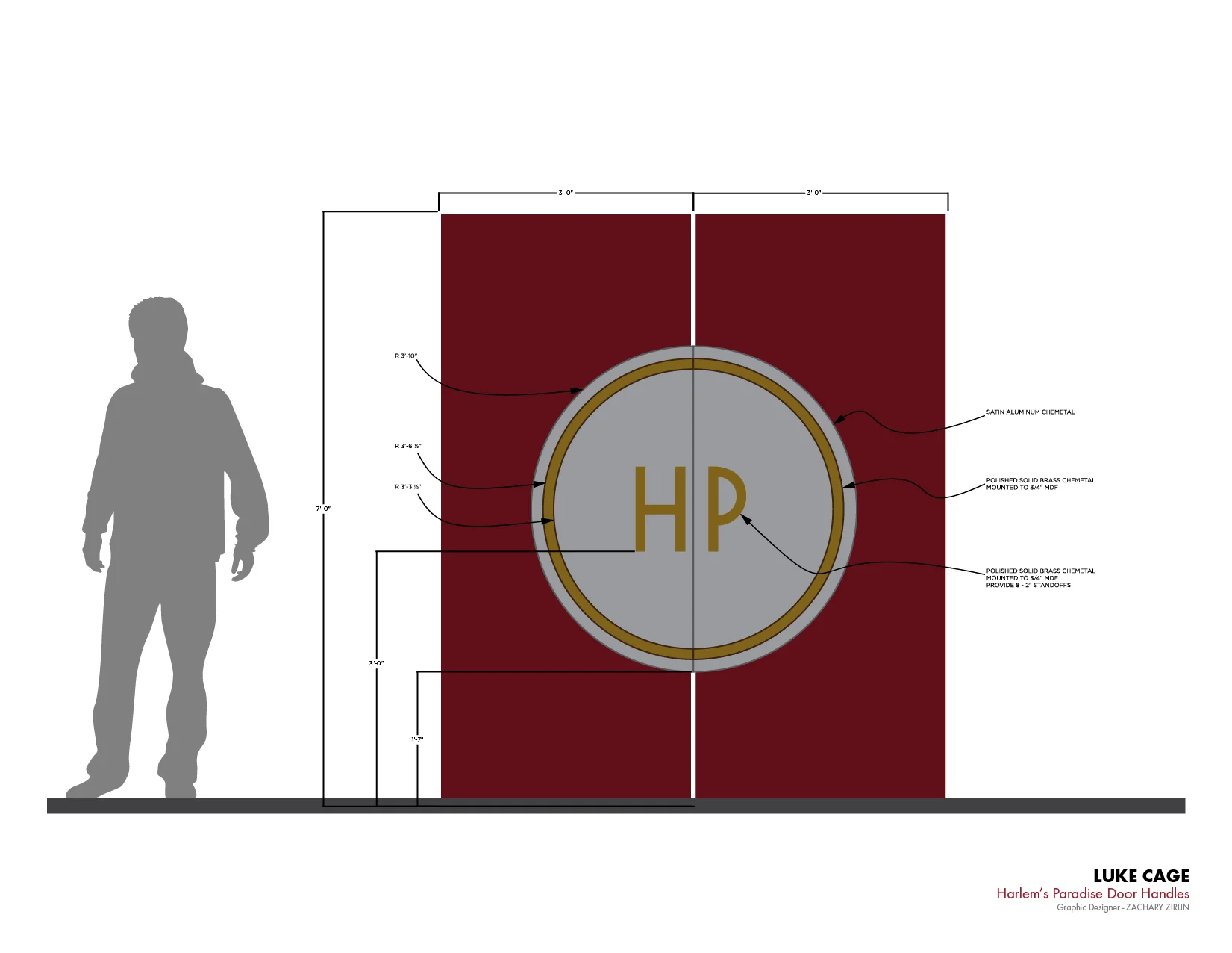 ZZirlin Luke Cage Portfiolo Pages-14.jpg