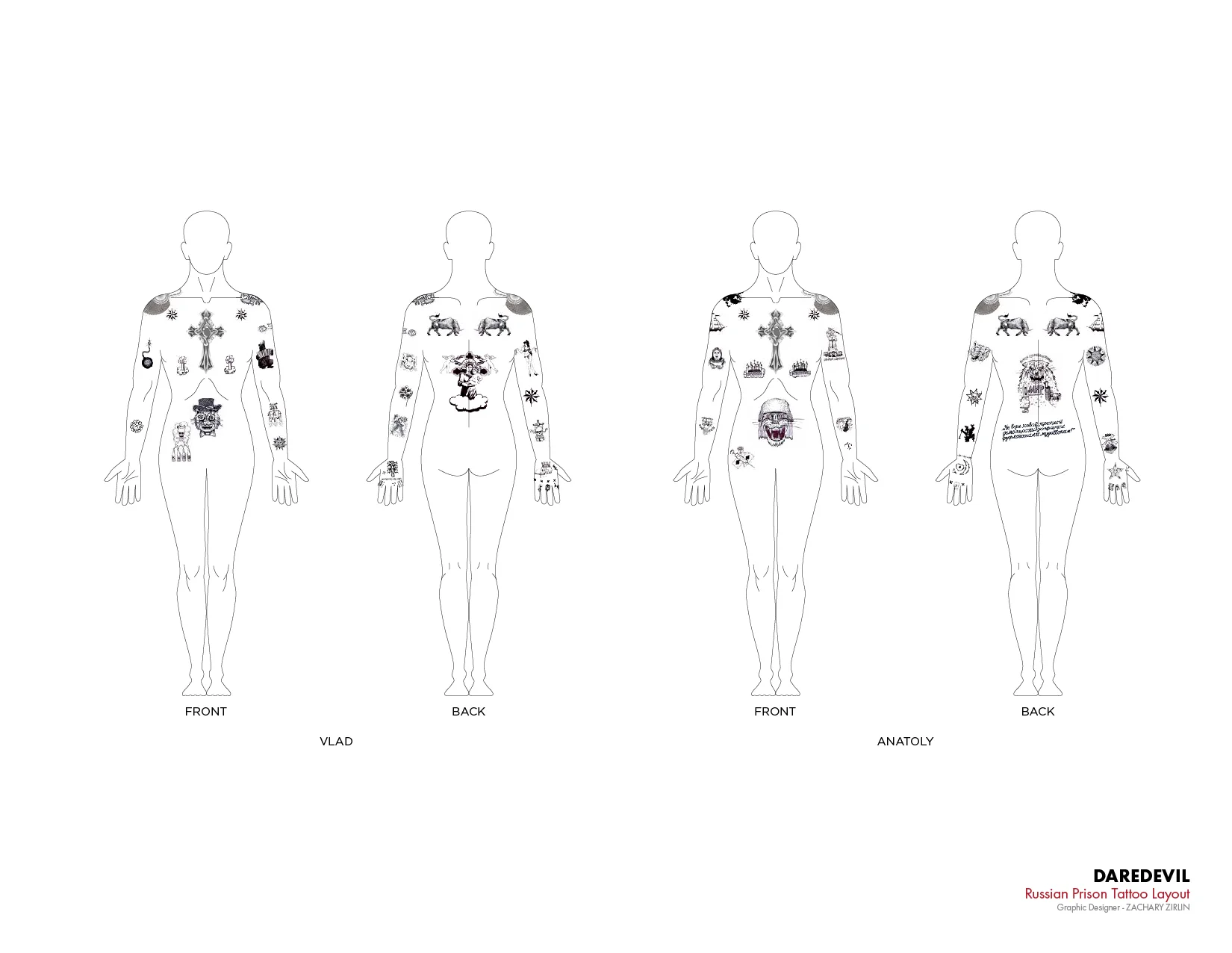 ZZirlin Daredevil Portfolio Pages-13.jpg