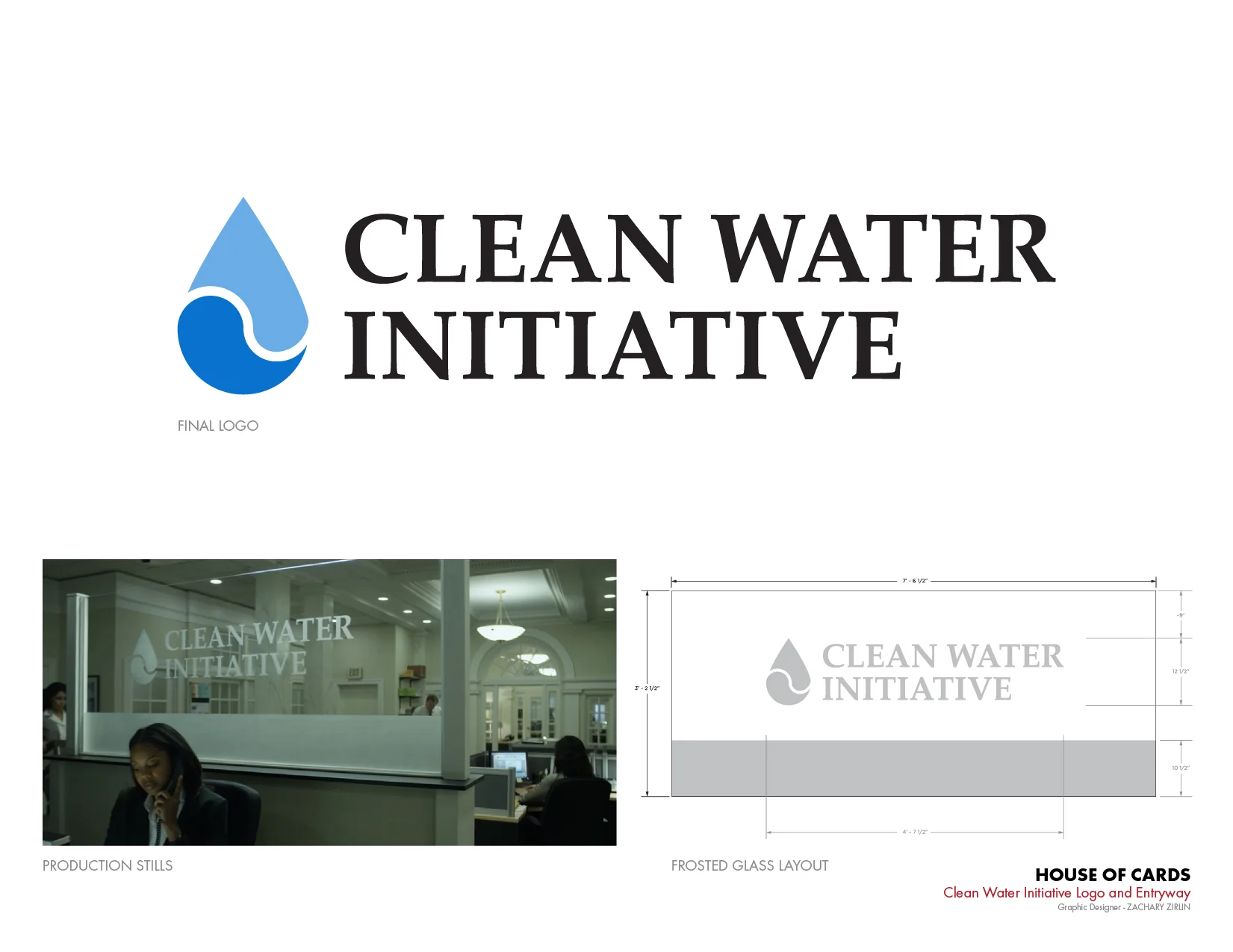 ZZirlin House of Cards Portfolio Pages-02.jpg