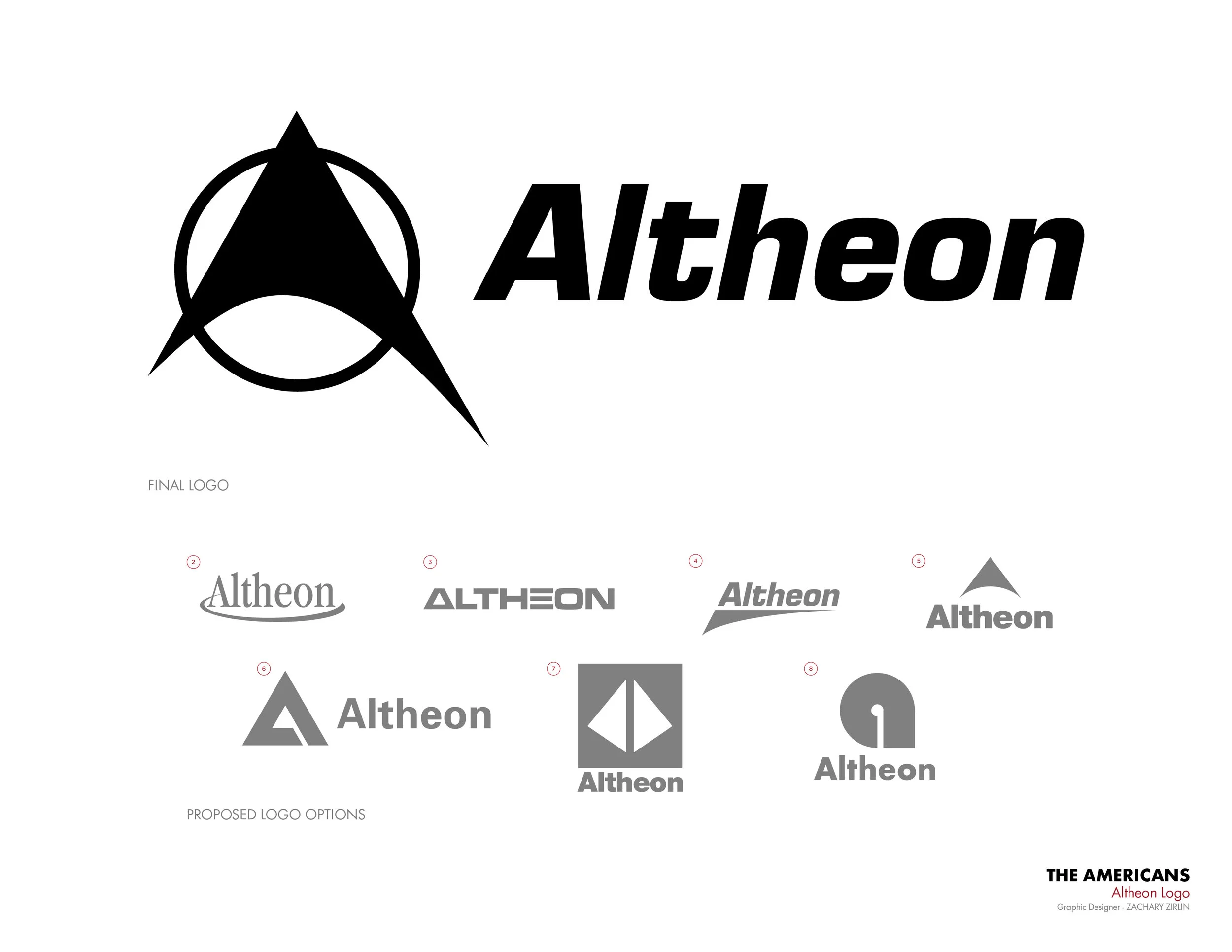 The Americans Portfolio Pages v1_13.jpg