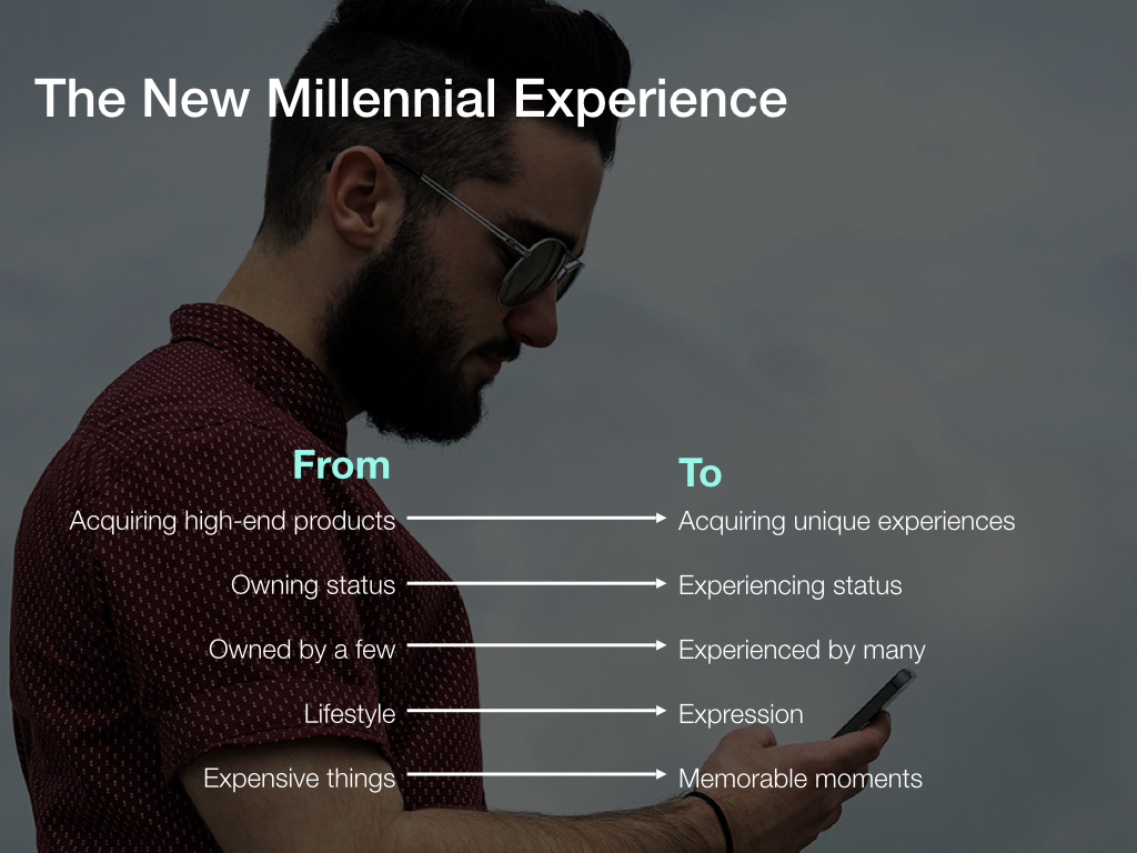Status isn't about acquiring anymore, it is about experiencing .