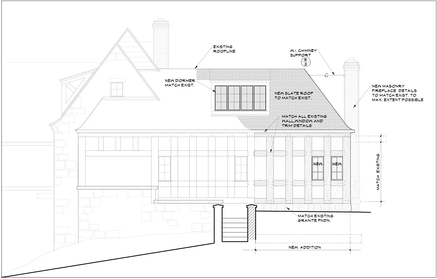 Renovation Plans, Detail