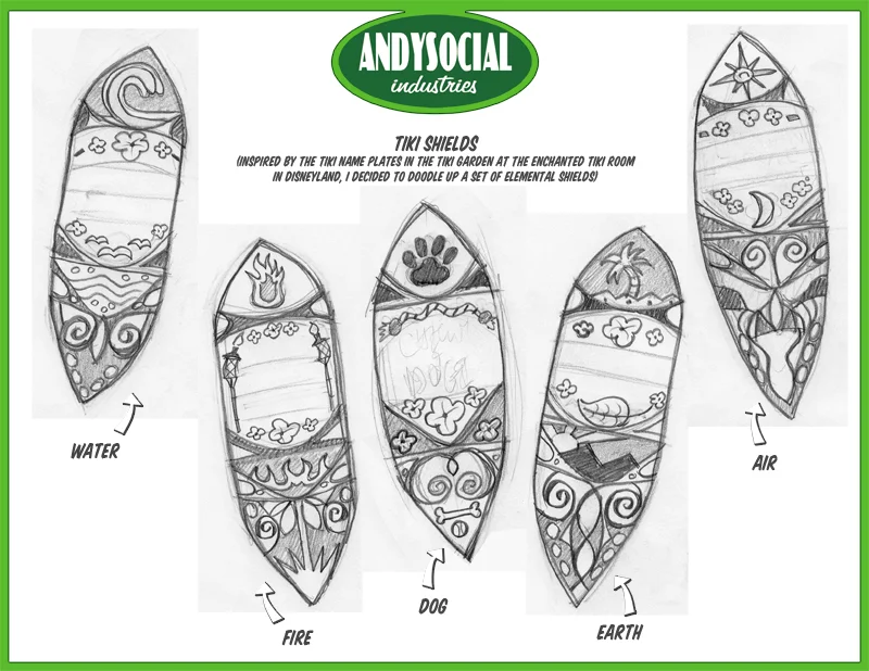 Study Sheet Tiki ShieldsFB.jpg