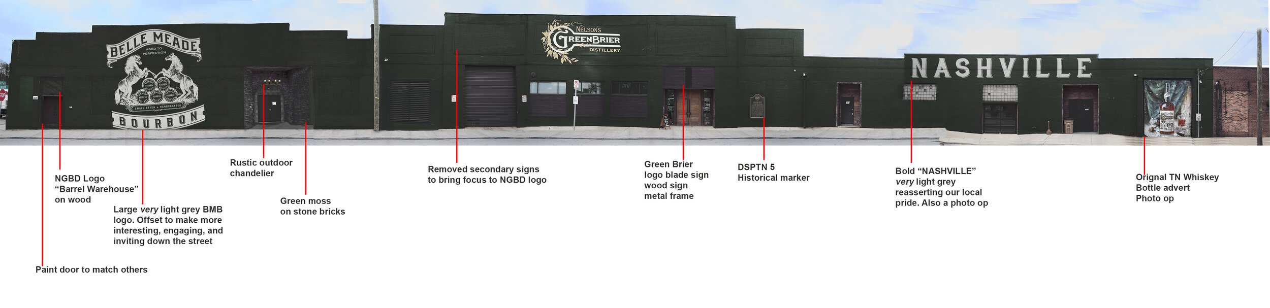 NGBD Facade.jpg