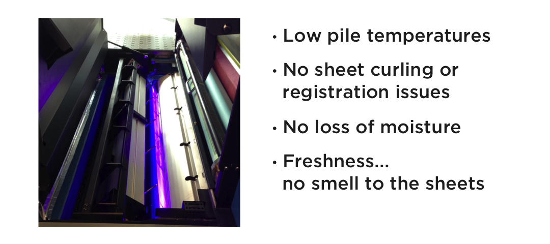 •Low pile temperatures
•No sheet
curling or registration issues
•No loss of
moisture
•Freshness...
no smell to the sheets