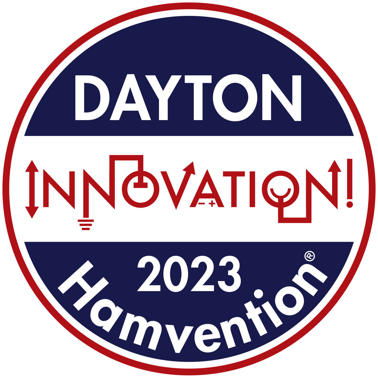 Youth Innovation at 2023 Hamvention