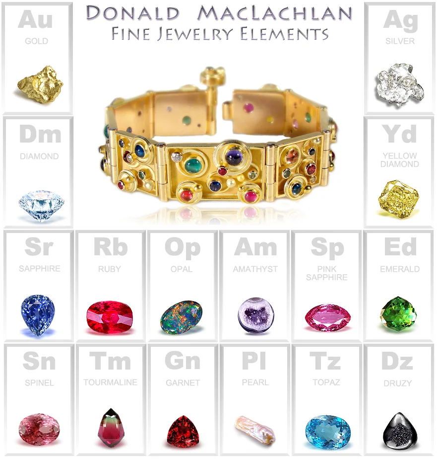don_elements2.jpg