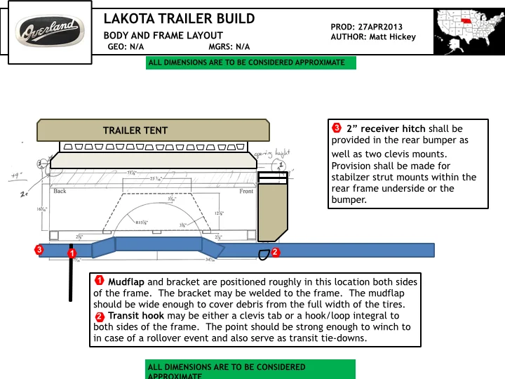 Finalizing the Design