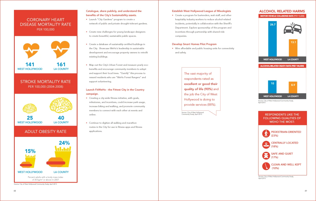 WeHoX Report July 3.jpg