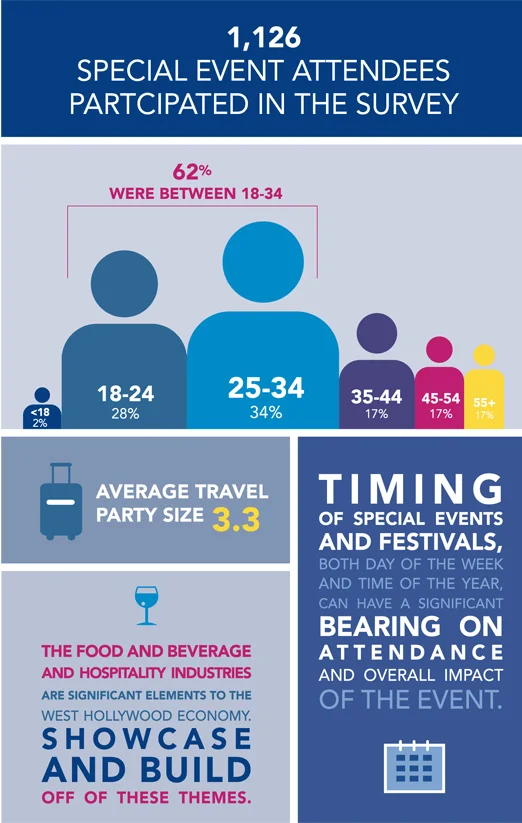 Brochure Infographics Demo AGE.jpg