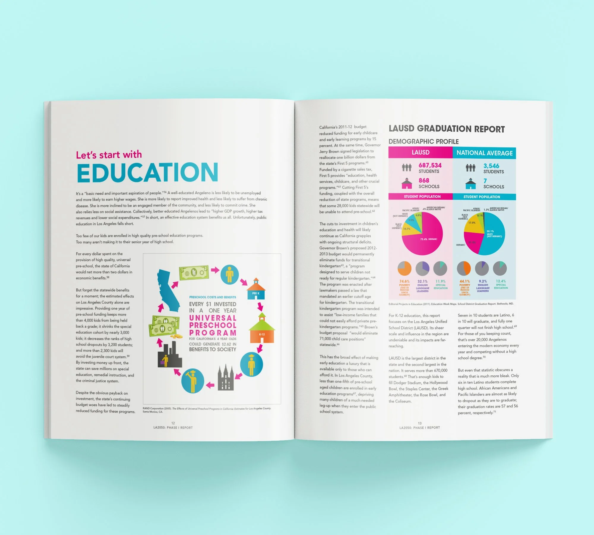 Education Spread.jpg