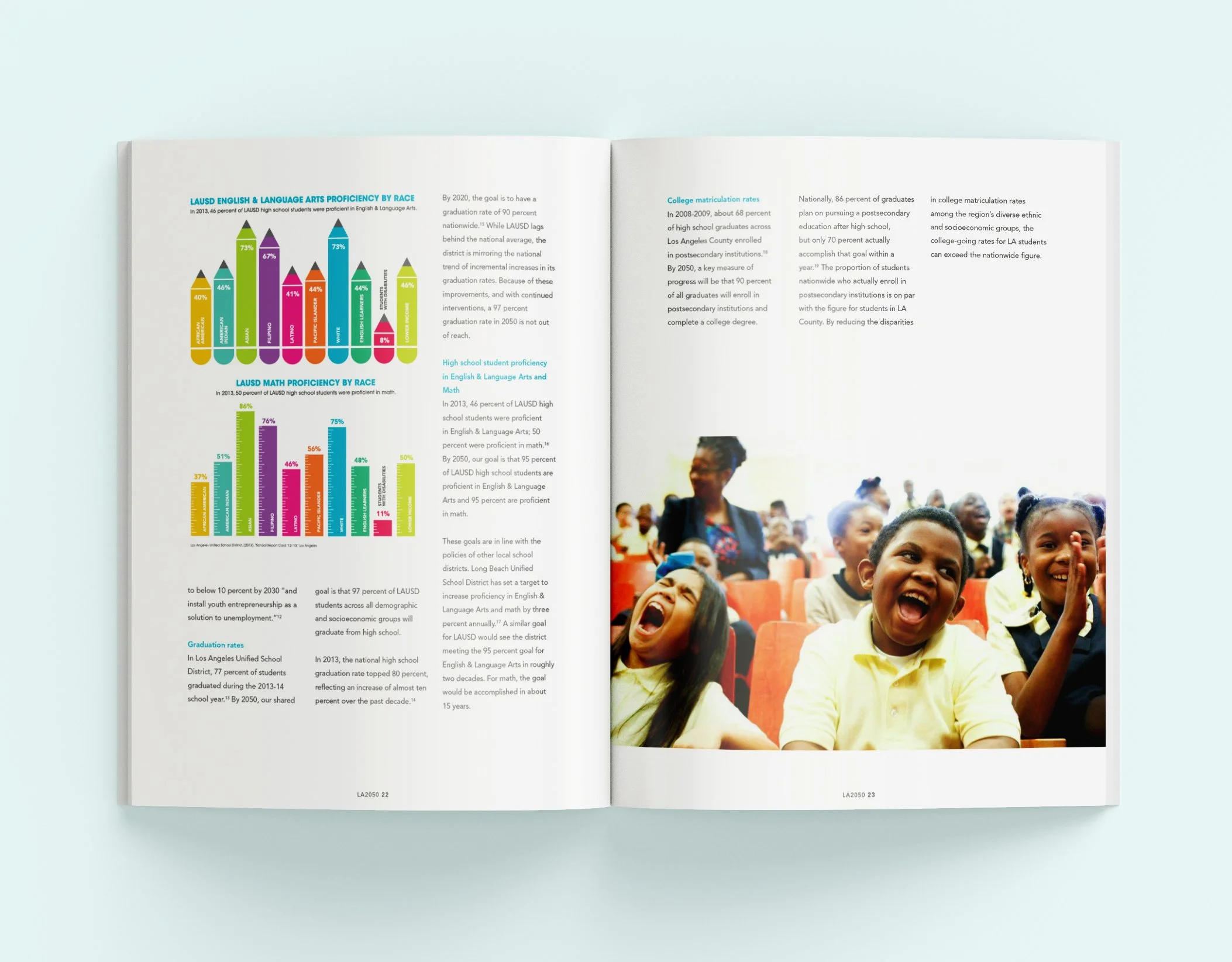 Education Spread.jpg