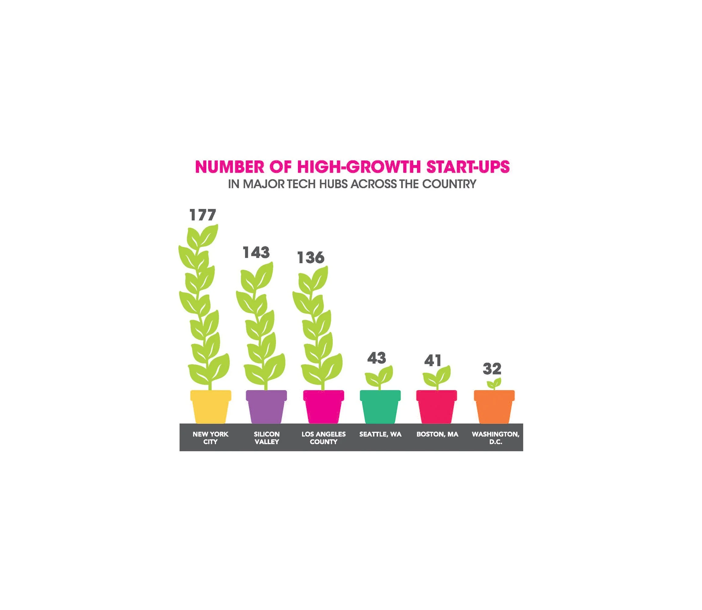 startups infographic.jpg