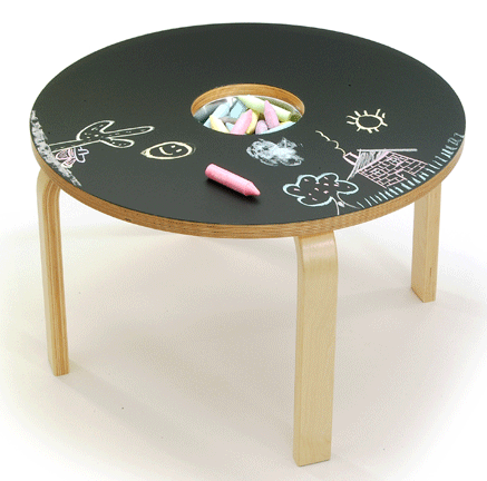 chalktable2.gif