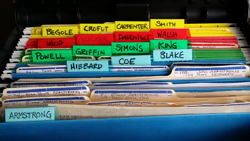 Here's my file system, with my color-coded four major family lines.